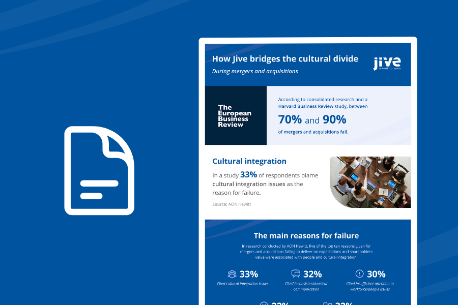 How Jive Bridges the Cultural Divide During Mergers and Acquisitions