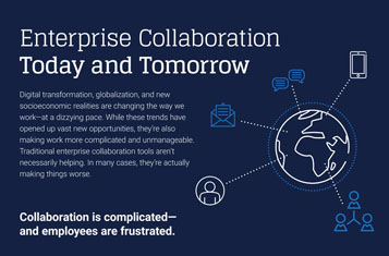 Enterprise Collaboration Today And Tomorrow